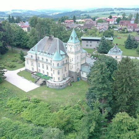 Hotel Vetrov วีโซเก นาด ยิเซโรว์ ภายนอก รูปภาพ