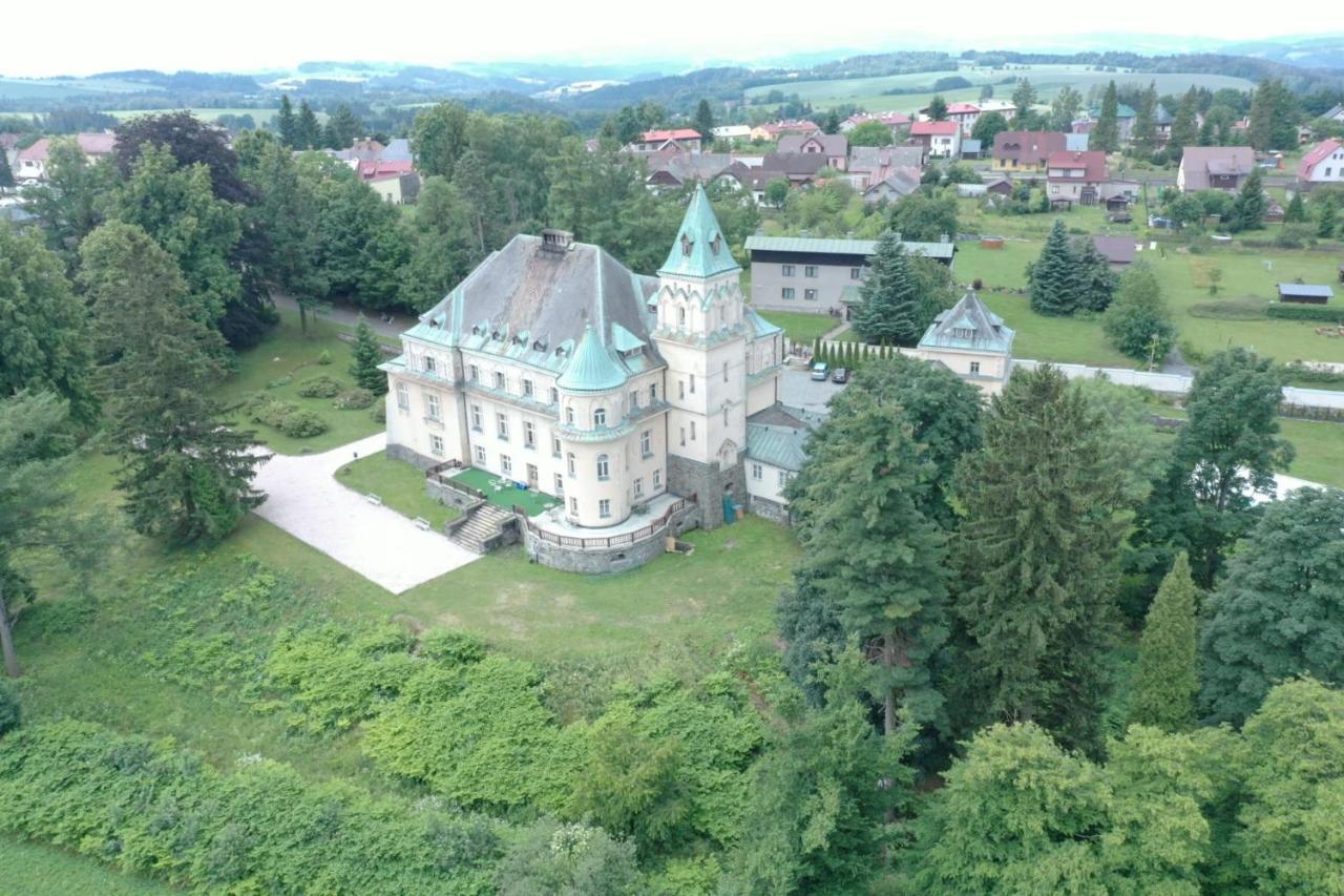 Hotel Vetrov วีโซเก นาด ยิเซโรว์ ภายนอก รูปภาพ
