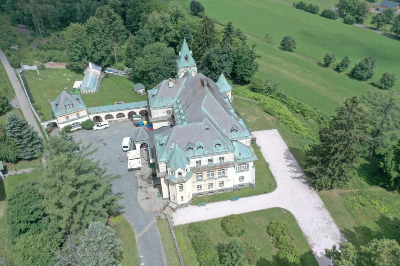 Hotel Vetrov วีโซเก นาด ยิเซโรว์ ภายนอก รูปภาพ