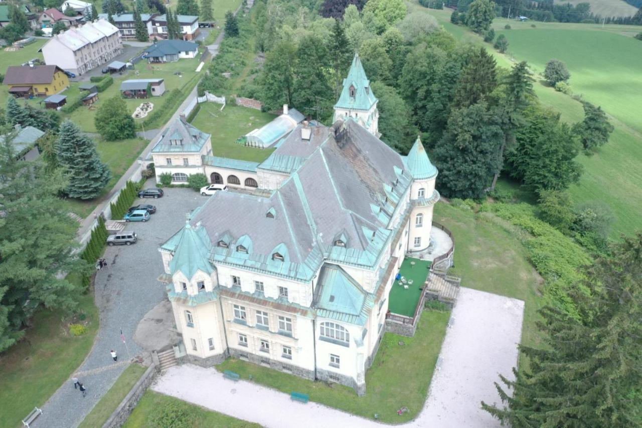 Hotel Vetrov วีโซเก นาด ยิเซโรว์ ภายนอก รูปภาพ